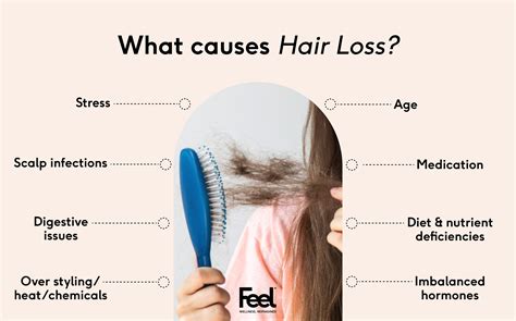 does ajovy cause hair loss.